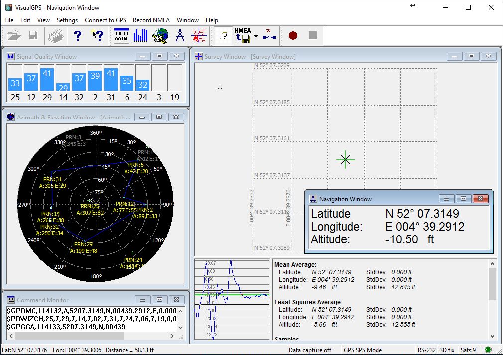 10 MHz GPS Frequency Standard PAøRWE