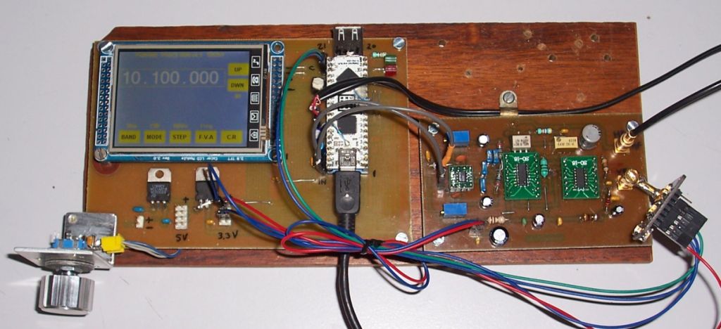 Final pilot version of the PSoC-SDR