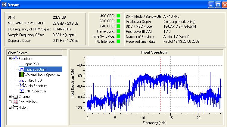 Screenshot DRM signal